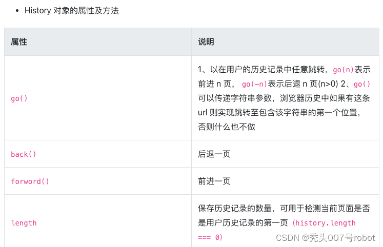 [外链图片转存失败,源站可能有防盗链机制,建议将图片保存下来直接上传(img-ZE5cv0xV-1641348255596)(C:\Users\xjj\Downloads\web07 03.浏览器相关\day03.浏览器相关\OpenCourse - 浏览器内置对象详解\OpenCourse - 浏览器内置对象详解\assets\history对象.png)]ho