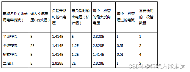 ここに画像の説明を挿入