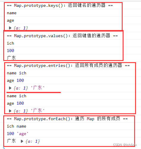 【JavaScript】ES6新特性（3）