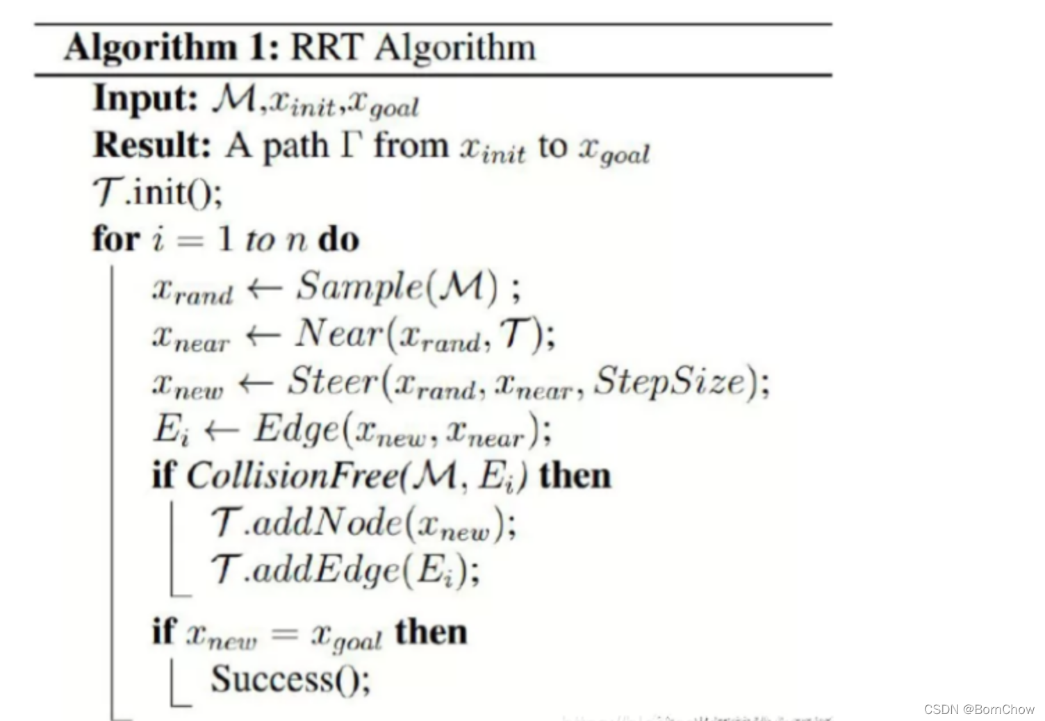 基于采样的方法(一) RRT_基于报文内容采样的方法-CSDN博客