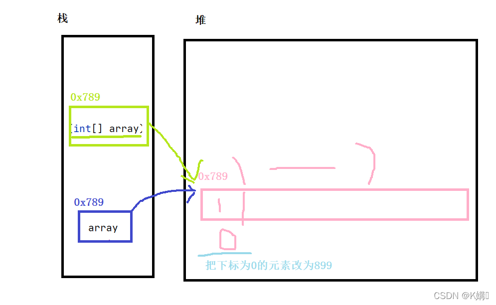 透かし、type_d3F5LXplbmhlaQ、shadow_50、text_Q1NETiBAS-WqvuKAjQ ==、size_20、color_FFFFFF、t_70、g_se、x_16