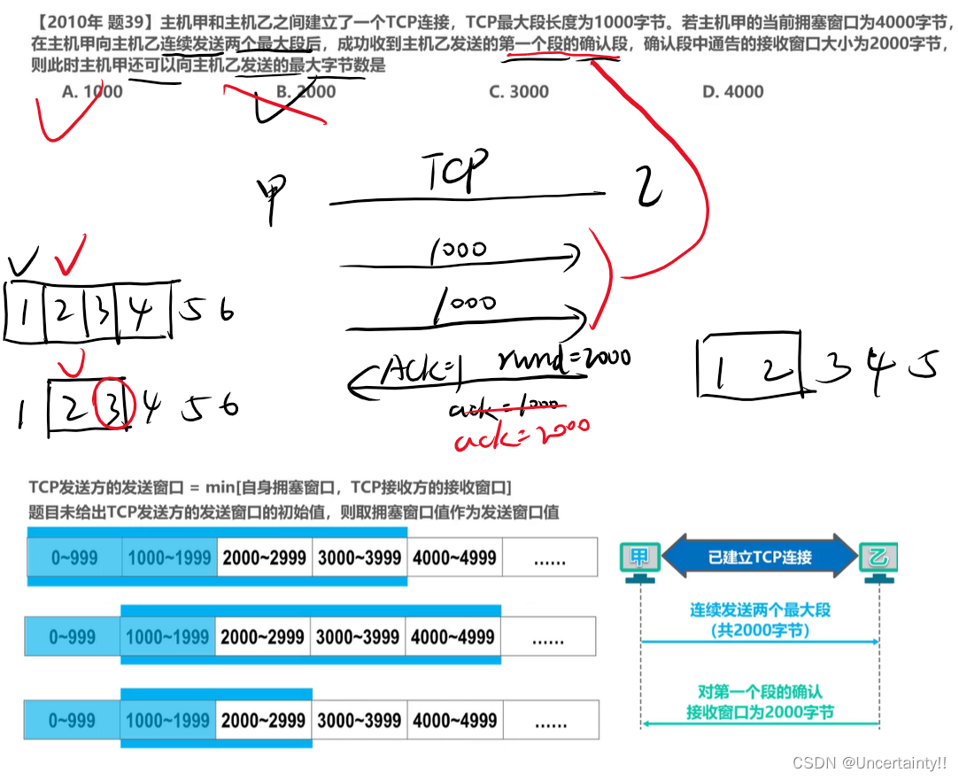 运输层：TCP流量控制