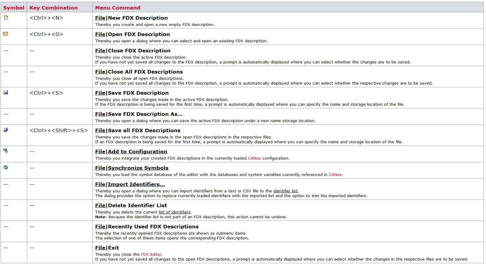 CANoe操作介绍系列 ———— FDX Editor 的介绍_canoe fdxCSDN博客