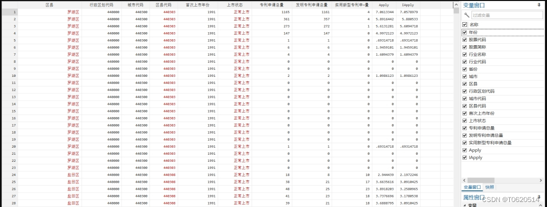 上市公司专利申请、创新绩效测算（2000-2022年）