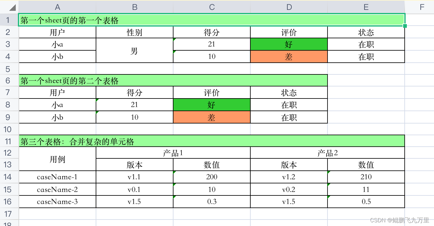 灵活合并单元格