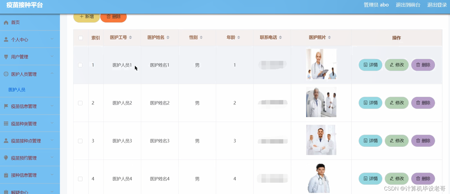 医护人员管理