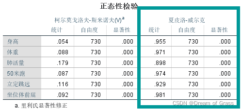 [外链图片转存失败,源站可能有防盗链机制,建议将图片保存下来直接上传(img-oRHT3uJy-1642944307282)(D:/typora%E5%9B%BE%E7%89%87/image-20220123202752701.png)]