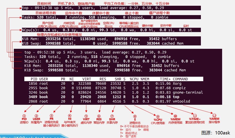 10 11剧情9 Nfs8 Csdn