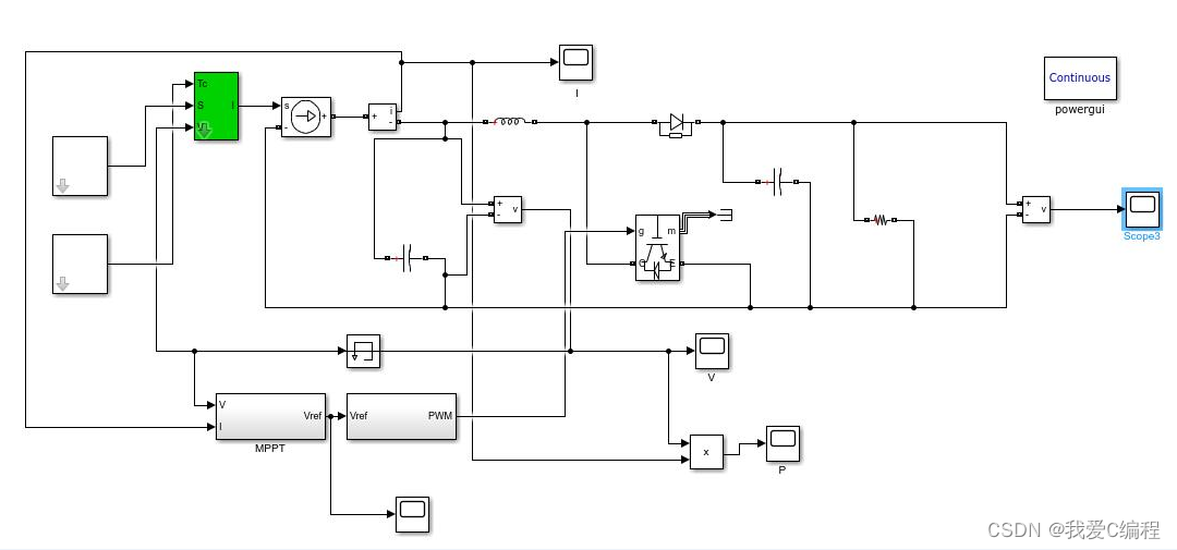 基于MPPT的PV光伏发电simulink建模和仿真