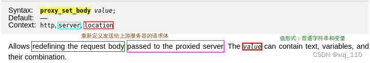 nginx(六十一)proxy模块(二)修改发往上游的请求