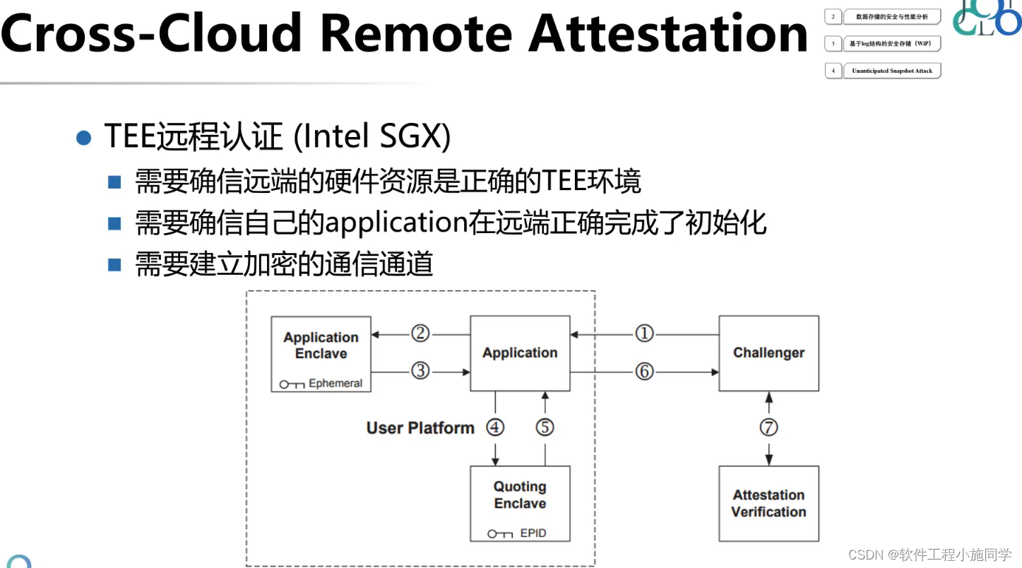可信执行环境 TEE分类_tee 的类型-CSDN博客