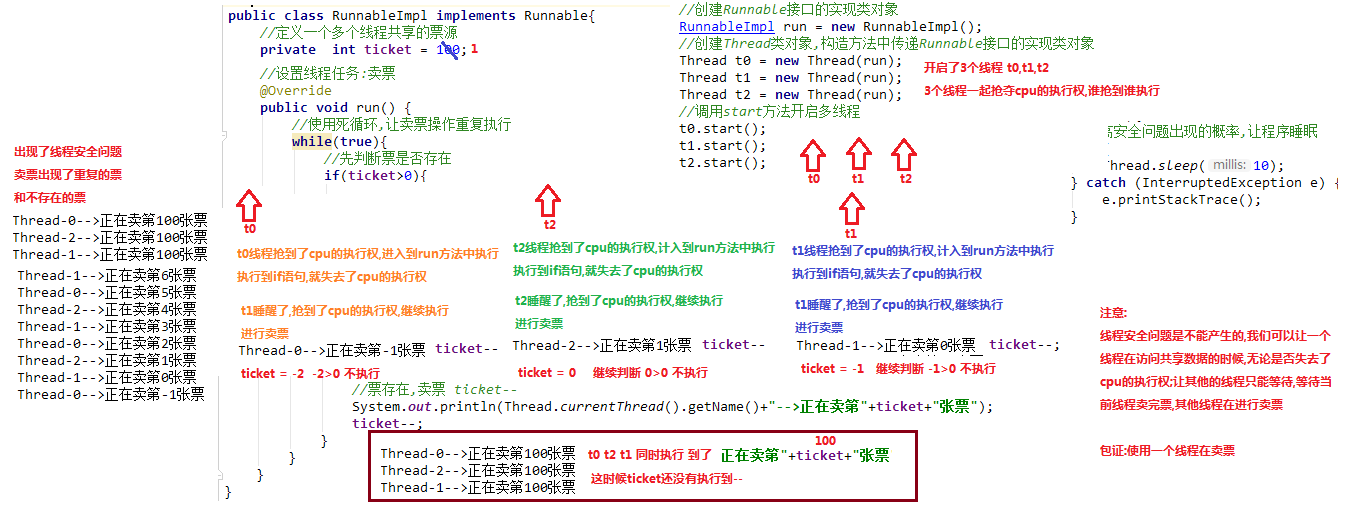 java 线程绑定_java线程_java 线程绑定