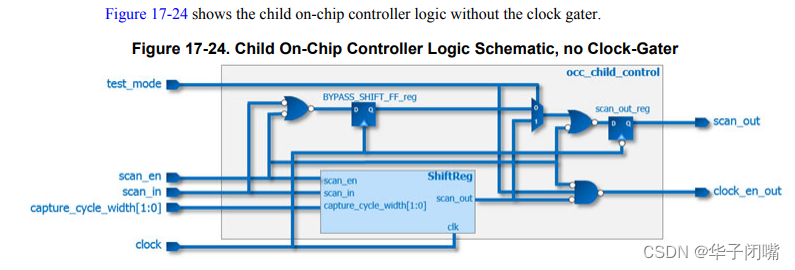 Mentor-dft 学习笔记 day48-OCC With Capture Enable Clock Control Operation Modes