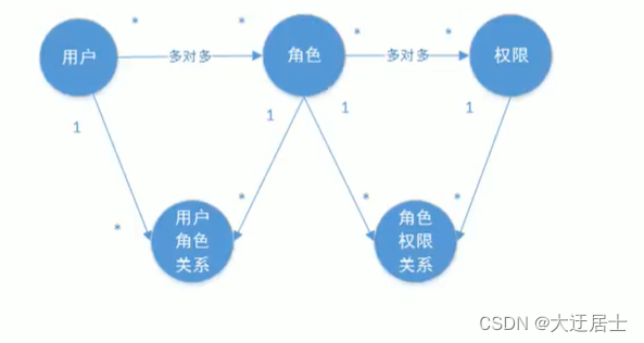 ここに画像の説明を挿入