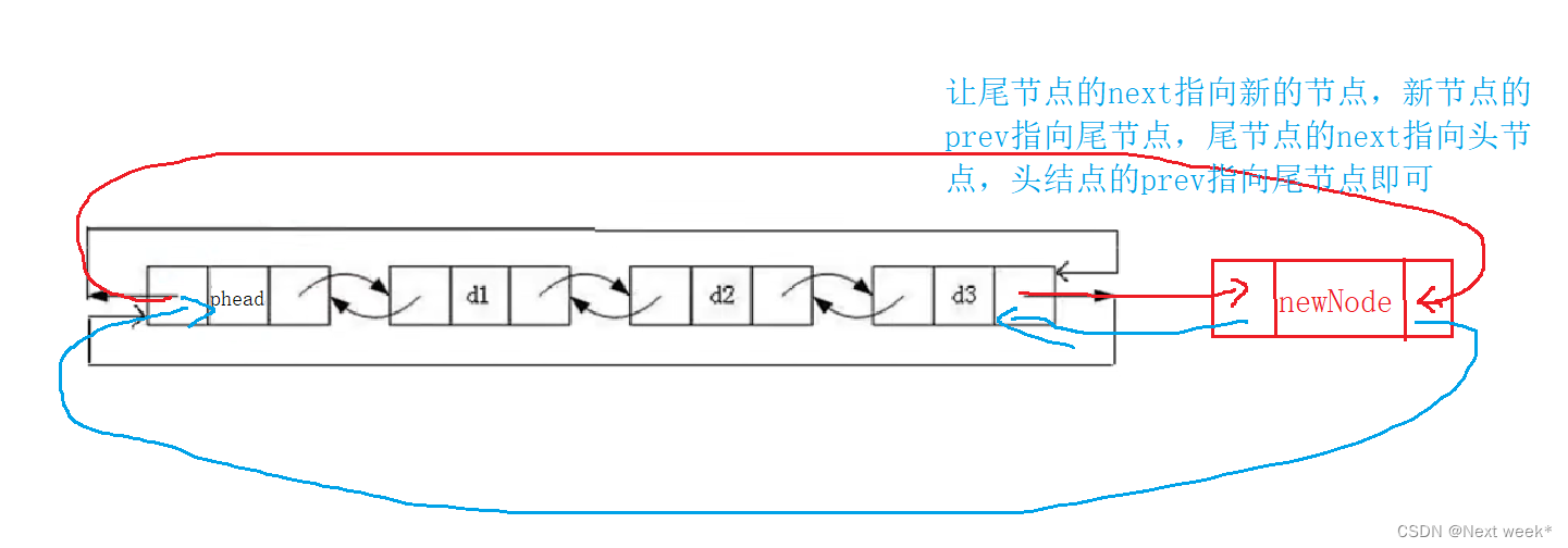 这里是引用