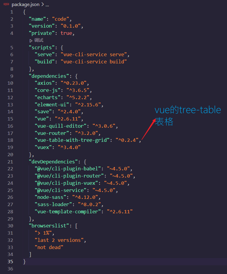 Vue中的 tree-table 树形表格插件_vue treetable-CSDN博客