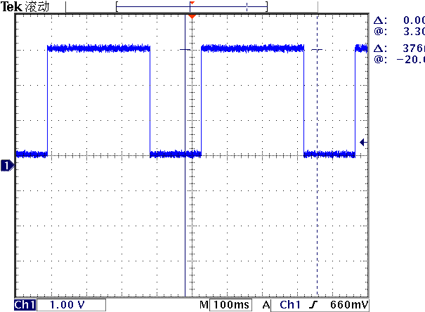 ▲ 图2.2.2.3 特高速旋转