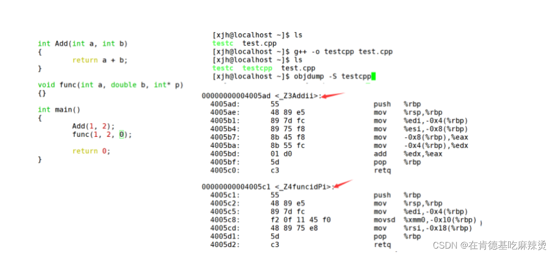 【初识C++】(缺省参数和函数重载)