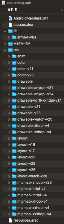 apk结构