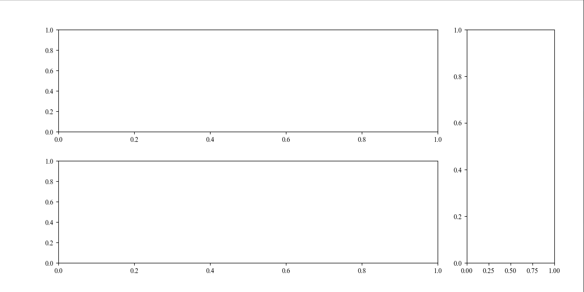 python-plt-axes-csdn