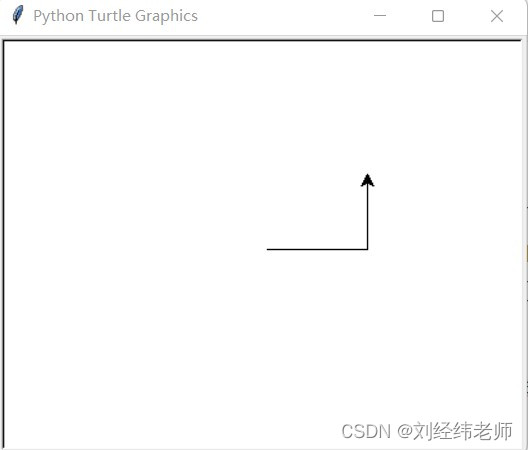 Python使用turtle绘图:distance();xcor();ycor();heading()_snake.ycor()-CSDN博客