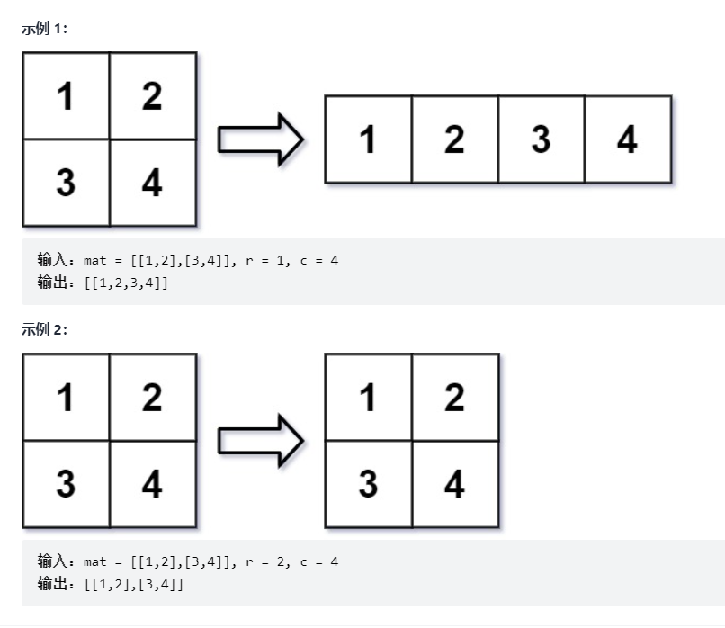 算法入门第四天：566. 重塑矩阵（含有详细注释）