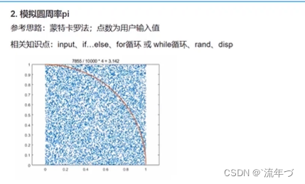 数学建模算法