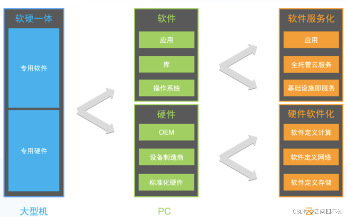 ここに画像の説明を挿入