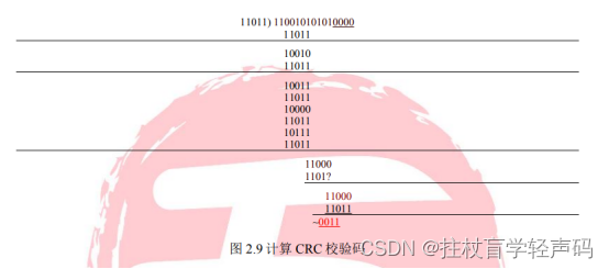 【软考网络管理员】2023年软考网管初级常见知识考点（2）- 数据通信技术