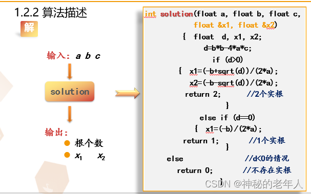 ここに画像の説明を挿入