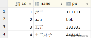 Spring 学习（八）事务管理