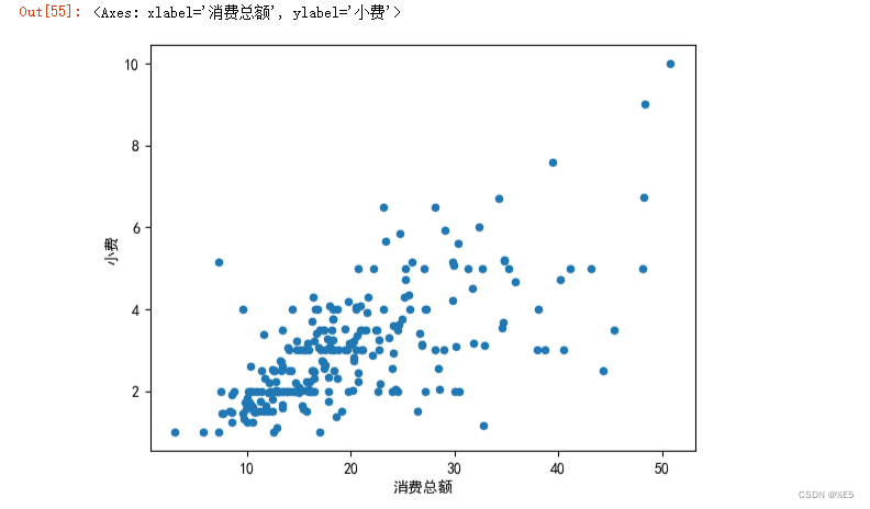 画像の説明を追加してください