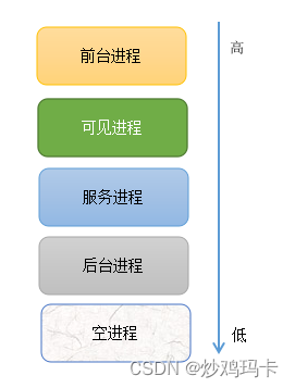 ここに画像の説明を挿入します