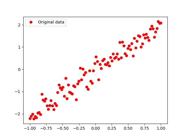 【tensorflow】制作自己的数据集