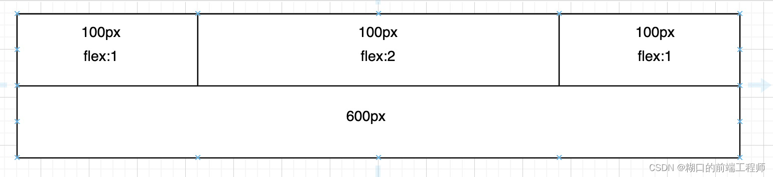 前端面试题之CSS篇