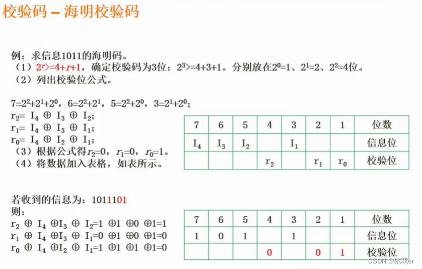 ここに画像の説明を挿入