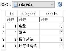 leftjoinsql语句是什么 sql语句LEFTJOIN详解