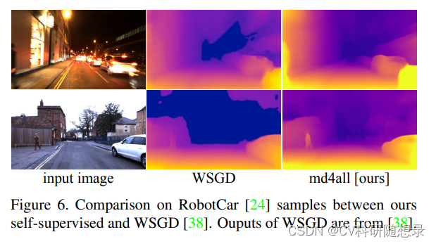 论文阅读《Robust Monocular Depth Estimation under Challenging Conditions》