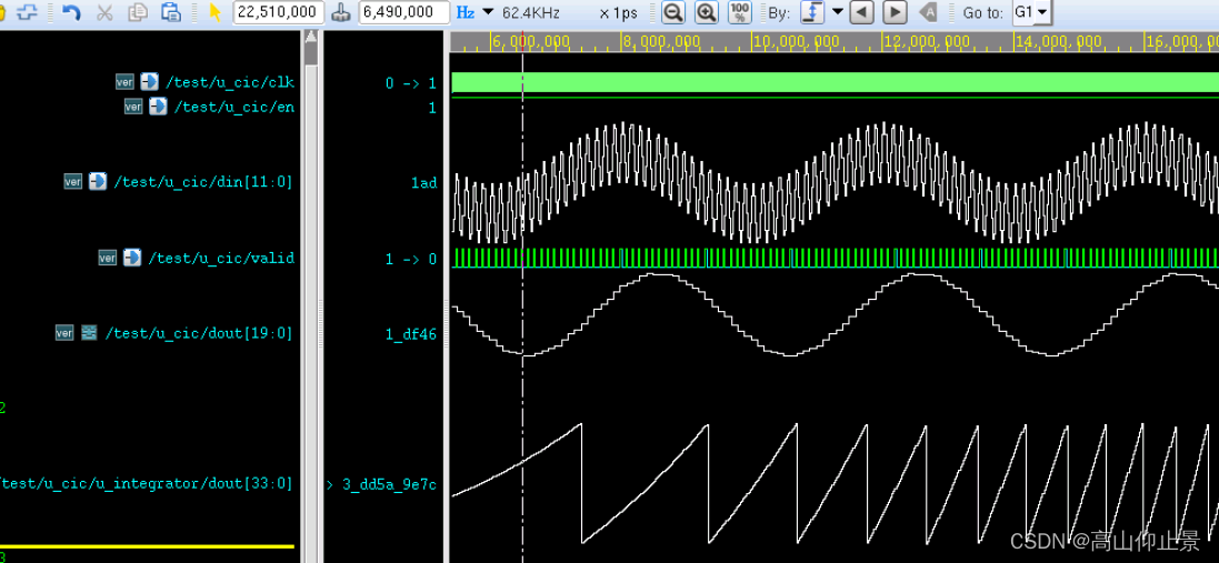 【Verilog 教程】7.4Verilog CIC 滤波器设计