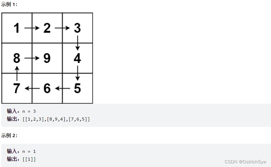 LeetCode—59. 螺旋矩阵 II