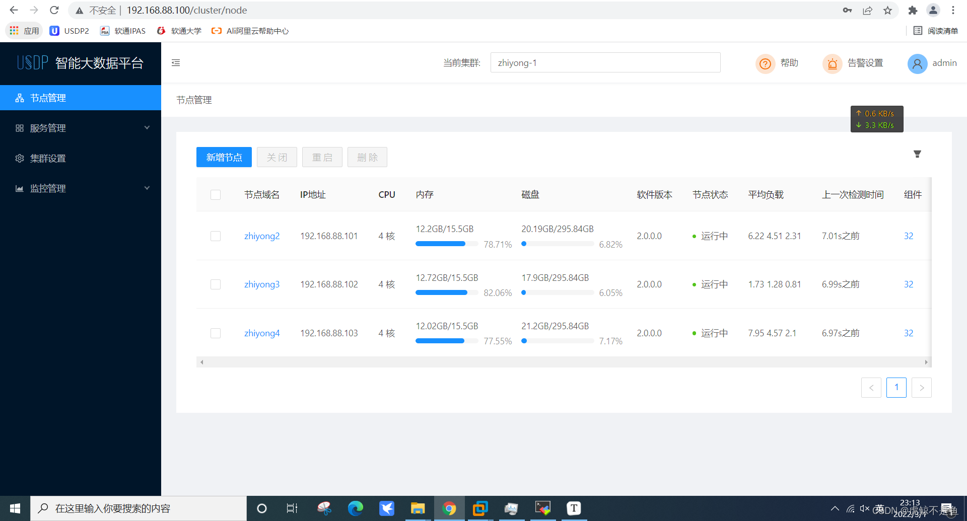 USDP使用笔记(二) 部署免费的USDP大数据双集群替代CDH CDP与HDP_usdp免费版-CSDN博客