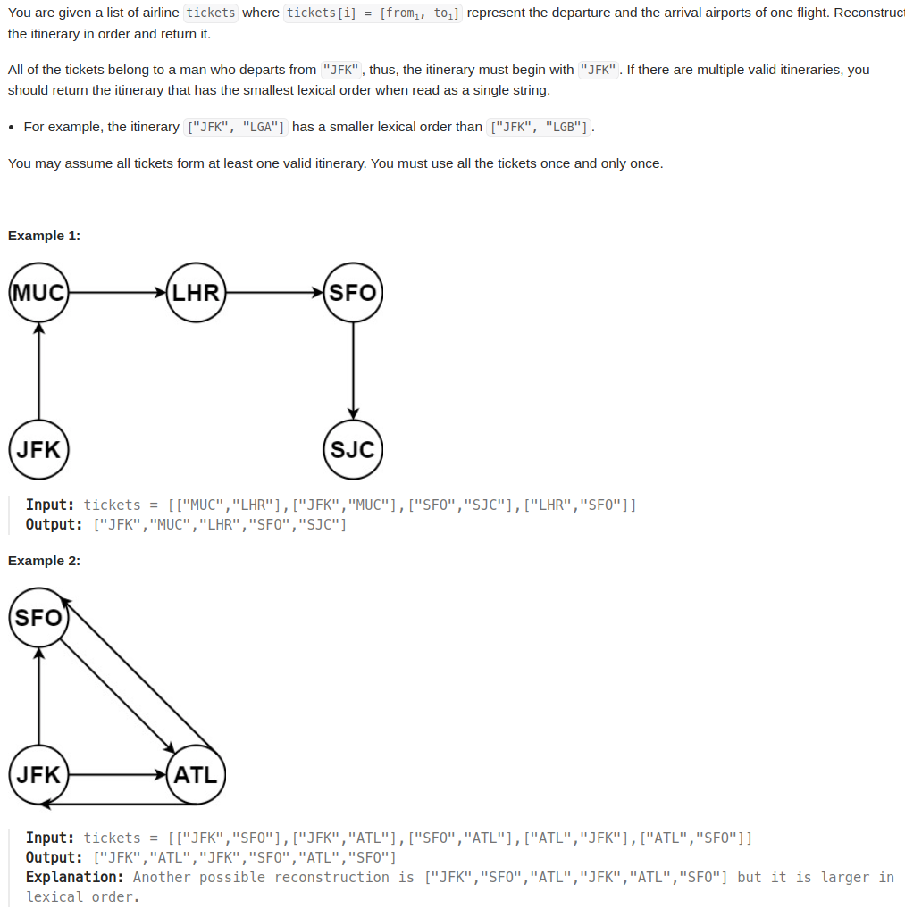 leetcode 332. Reconstruct Itinerary（重构行程）