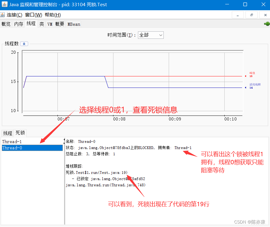 线程死锁的成因？如何查找并定位死锁，解决死锁？这里教你几招~