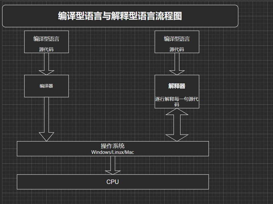 watermark,type_d3F5LXplbmhlaQ,shadow_50,text_Q1NETiBAU3Rhcl9fX0o,size_20,color_FFFFFF,t_70,g_se,x_16