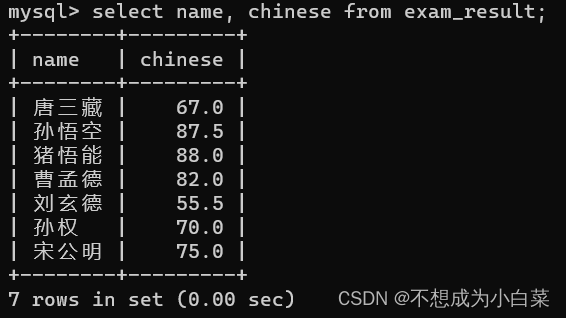 外链图片转存失败,源站可能有防盗链机制,建议将图片保存下来直接上传