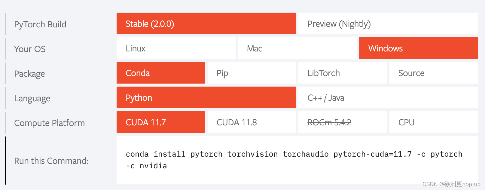 配置pytorch(gpu)分析环境