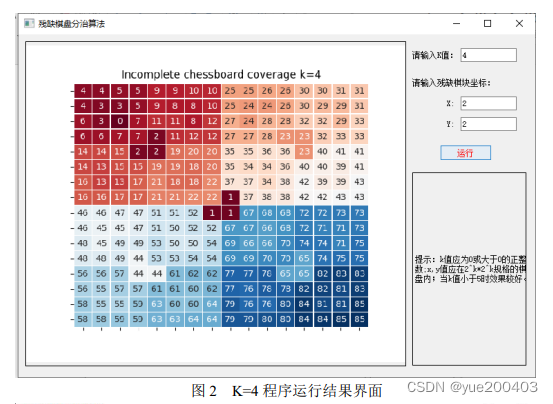 使用Python PyQt5完成残缺棋盘覆盖仿真作业