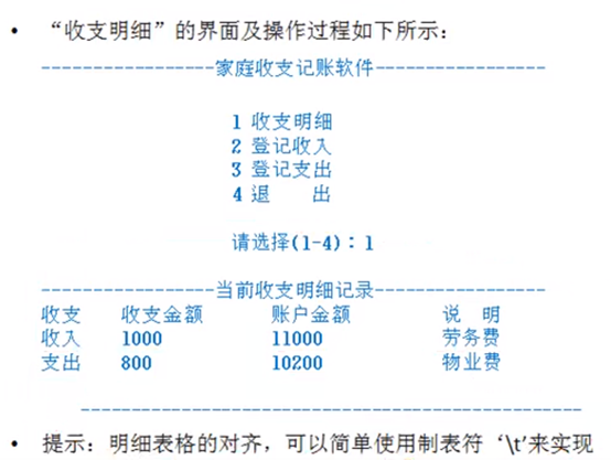 C语言项目练习 家庭收支软件 Qq Coding的博客 Csdn博客