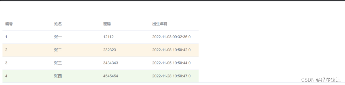 [外链图片转存失败,源站可能有防盗链机制,建议将图片保存下来直接上传(img-AzZw1a8f-1675245894993)(C:\Users\小熊\AppData\Roaming\Typora\typora-user-images\image-20221104201517107.png)]