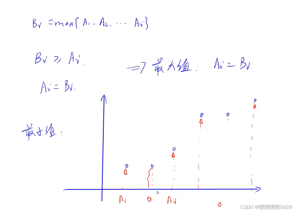 ccf_csp第一题汇总